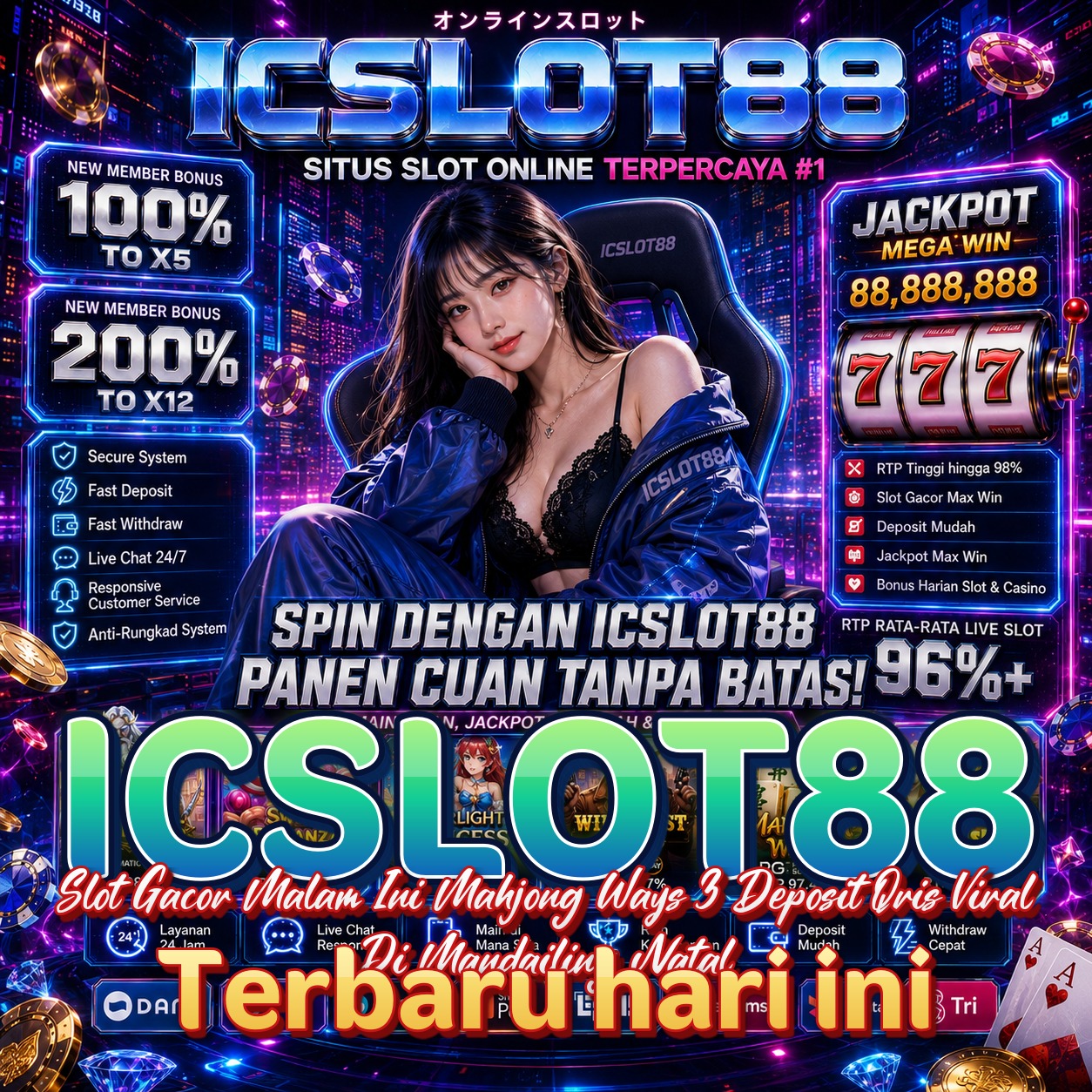ICSLOT88