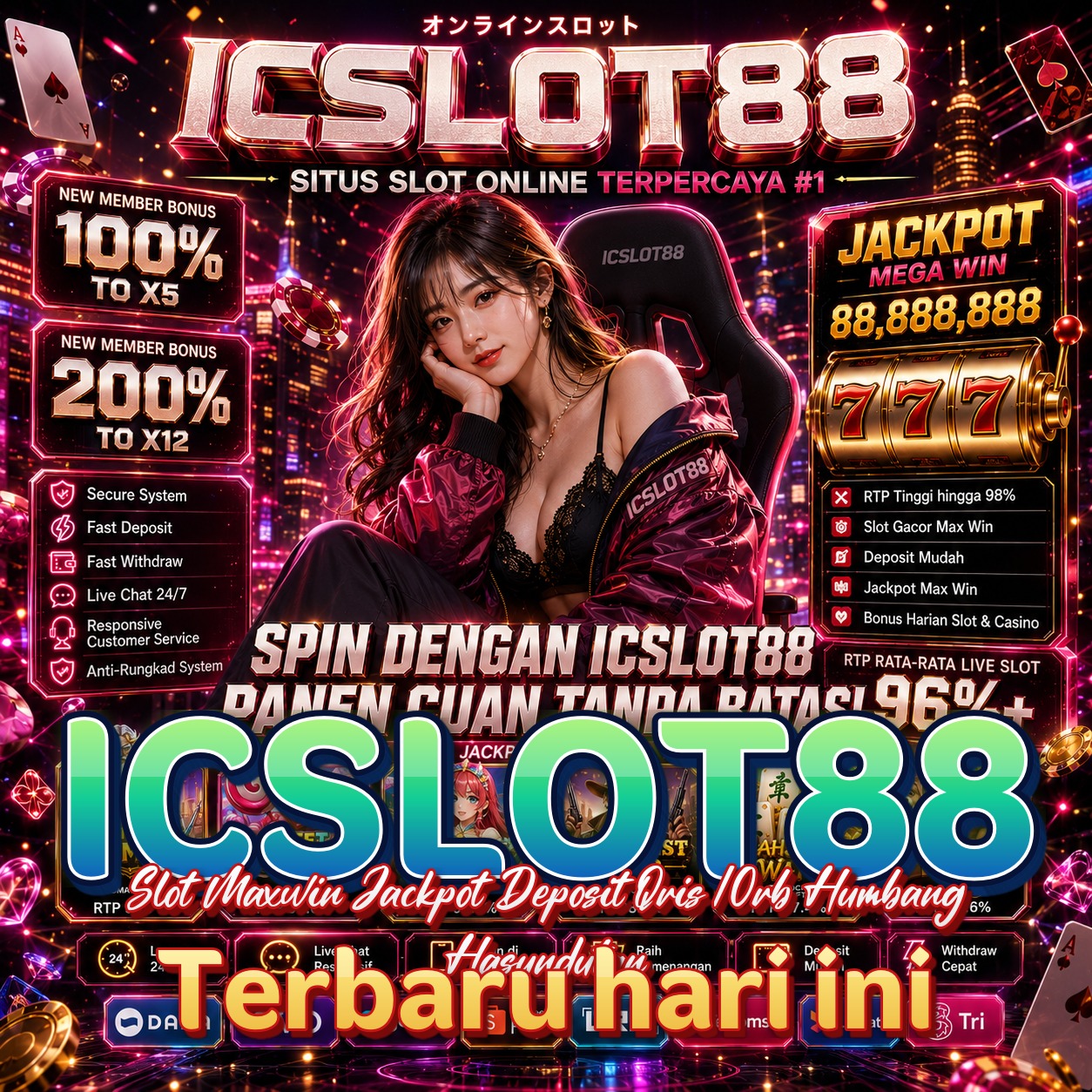 ICSLOT88