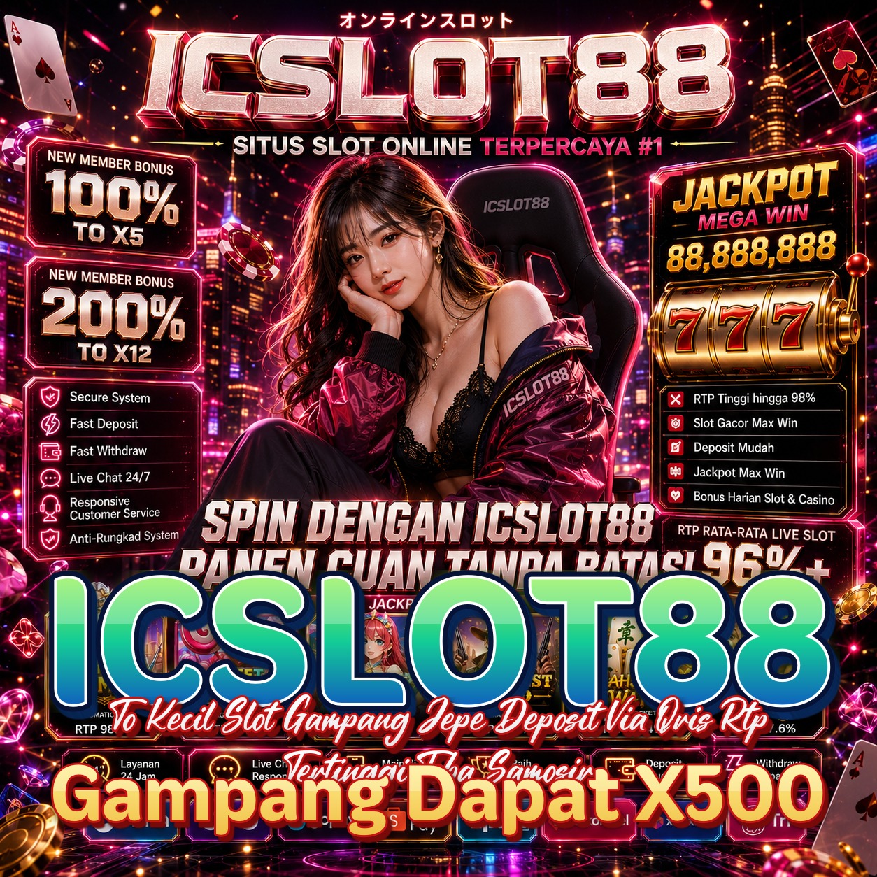 ICSLOT88